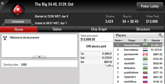 GhRibeiro Vice no Wednesday 0 (k) & Mais 116