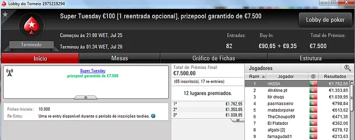 4lk4line, Vassa e rogi1000 Brilham na Super Tuesday 101