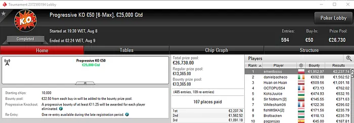 Santinho840, danielpacheco e neliorelva Brilham na Sessão de Quarta 103