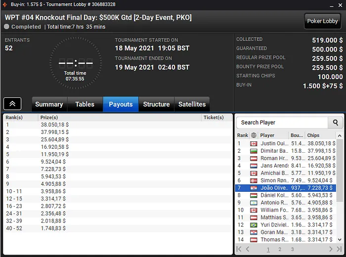 joao oliveira WPT 