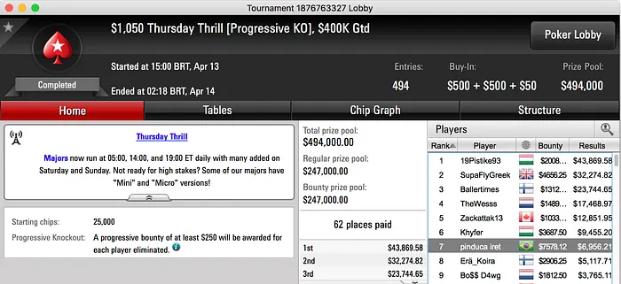 pinduca iret, murilêe e JonzStars no Pódio de Quinta 101