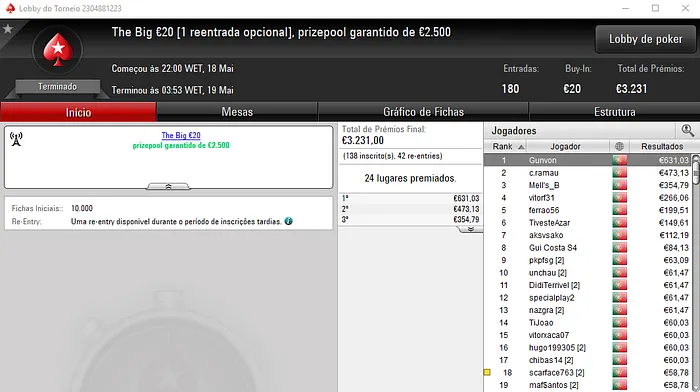 PokerStars.pt: pazads, Gunvon e elementos69 foram os Vencedores de Sexta 102