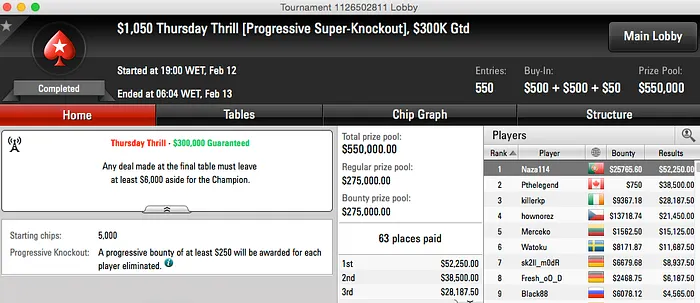 Naza Vence Thursday Thrill ( ,015) e Pacote EPT Malta 102