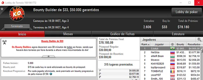 Giant_Santos e AfranioMM Aprontam no PokerStars 103