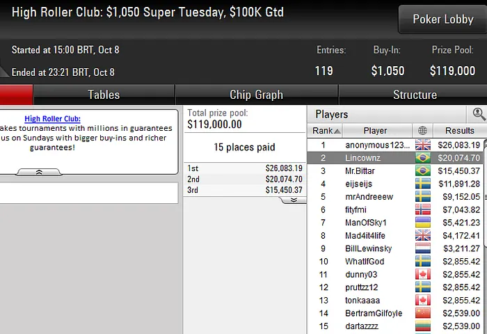 Lobby de poker da PokerStars