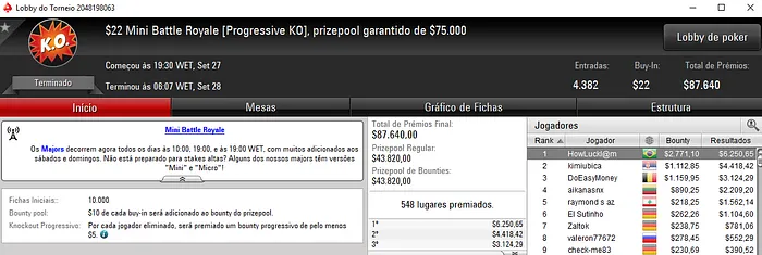 Brasil Domina Torneios Battle Royale do PokerStars 102