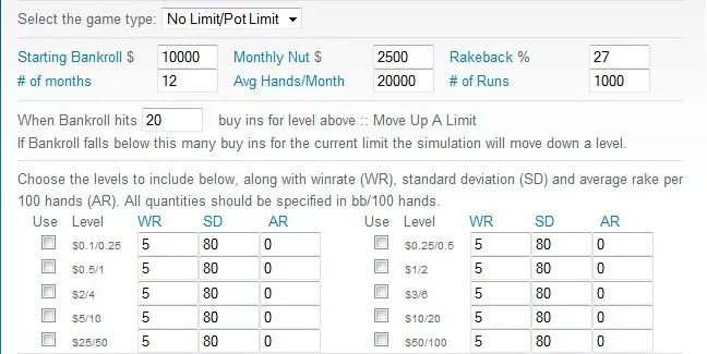 Logiciel Poker : Optimisez la gestion de votre bankroll 101