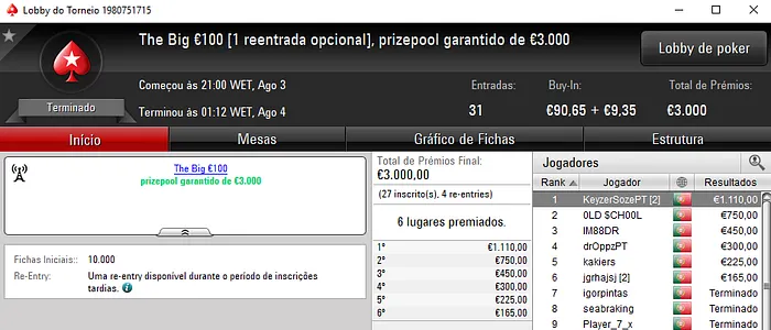 Xaneta7 e KeyzerSozePT com os Maiores Prémios de Quinta-Feira 102