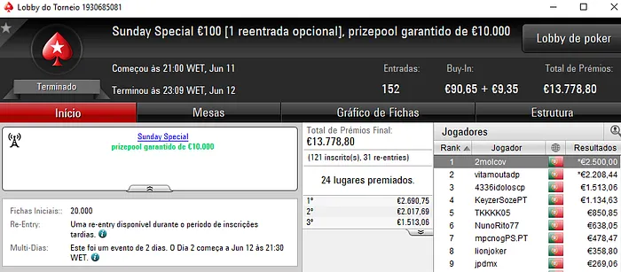 2molcov Vence Sunday Special; fabio ili ol Conquista Sunday Storm & Mais 101