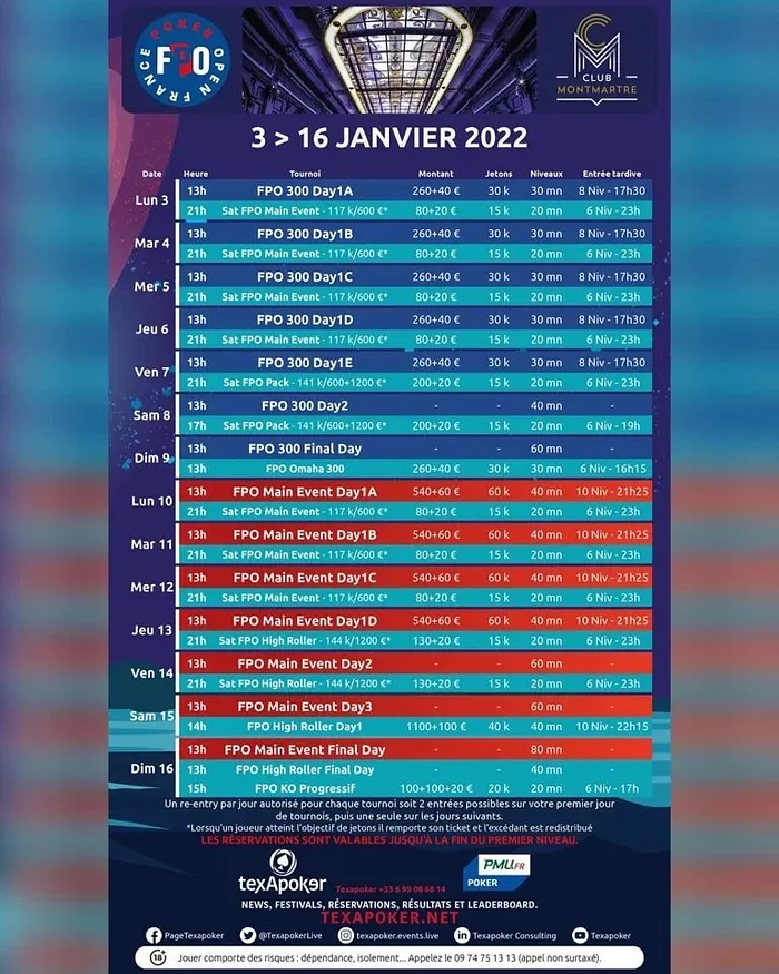 fpoParis2022