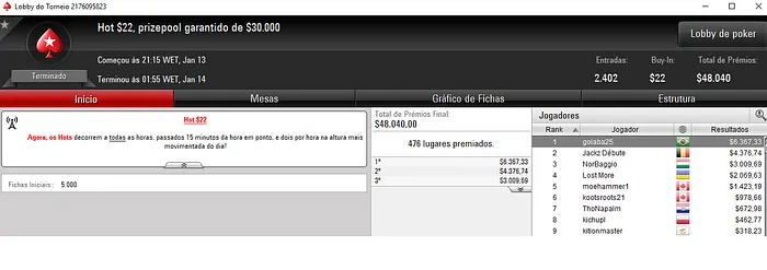 Forras Online: Dobradinha Brasileira no 5 Saturday Scuffle & Mais 103