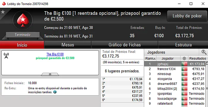 PokerStars.pt: Jgrhajsj, 23filipa e Galatrixo Amealham os Maiores Prémios 102