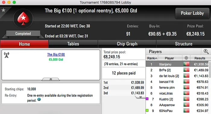 titanjanu, Hemo141 e BrPe no Penúltimo Pódio do Ano na Stars.pt 101