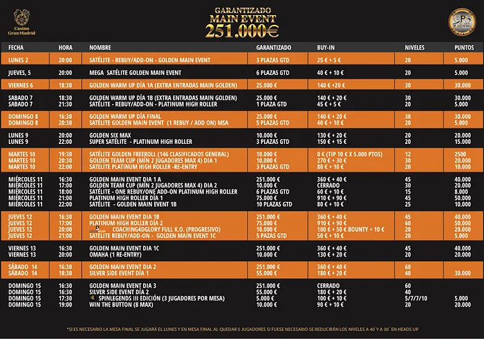 Llega la Gran Final de las Golden Poker Series con 500.000€ garantizados 101