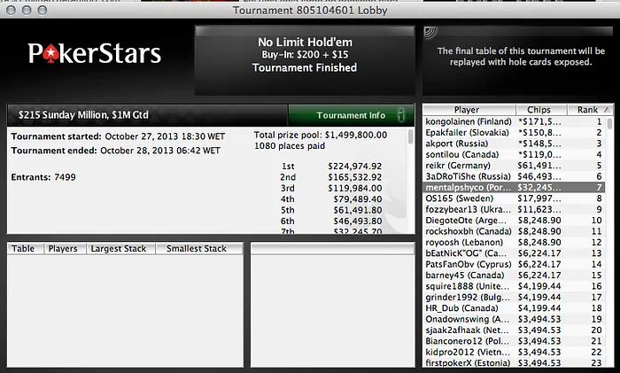 charly3005 Vence Main Event MTOPS & "mentalpshyco" na Final Table do Sunday Million 103