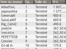 MTT Online : Overlay dans les tournois deepstacks 108
