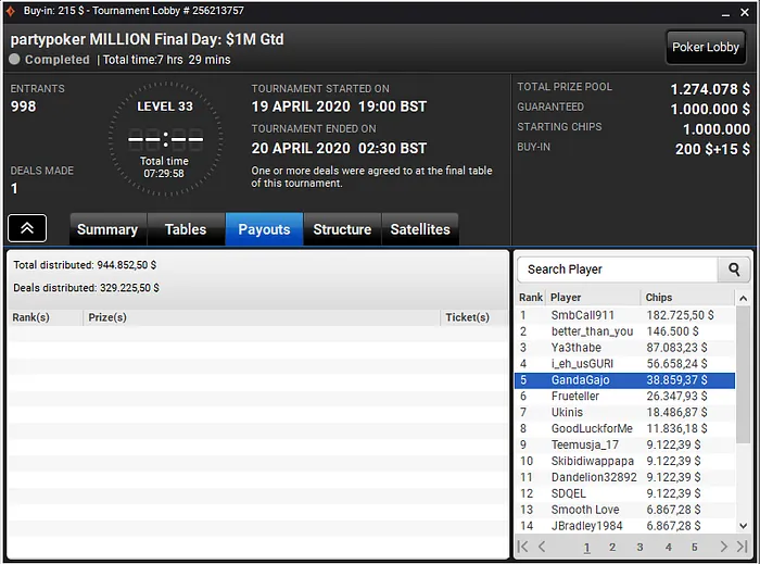 partypoker MILLION