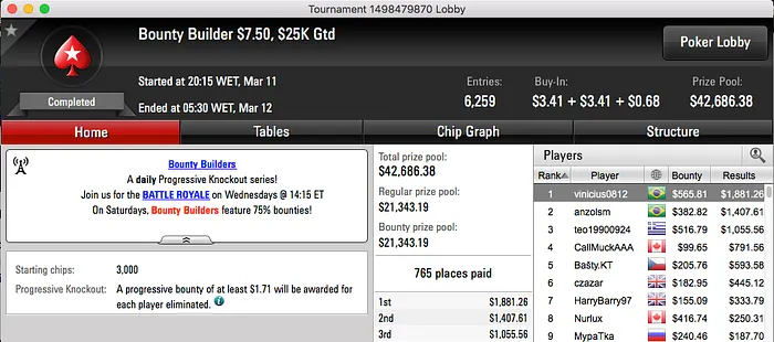 Netinho_RJ Brilha no PS & Mais 110