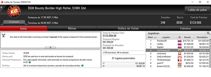 VicFiorese Detona o PokerStars e Empilha Resultados & Mais 101