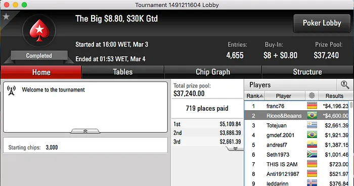 konnh4nd, BundAA e fat mamas Brilharam nos Feltros Virtuais do PokerStars 106