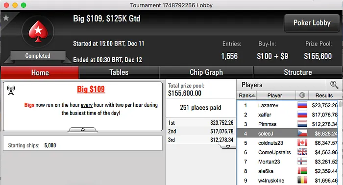 Tacuara (k), Skyboy (k) e soleeJ (k) Faturam na PokerStars.com 103