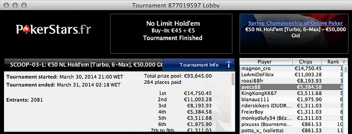 António Lemos (k), Rataria (k) e Joel Dias (k) Faturam na PokerStars & Mais 104