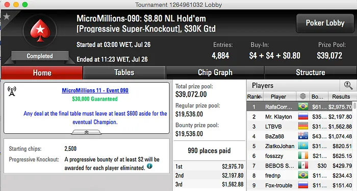 MicroMillions XI - Nem No Último Dia As Cravadas Pararam 101