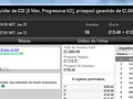 SoGood2cya, kyroslb e ninesoup Festejam no São João da PokerStars.pt 126