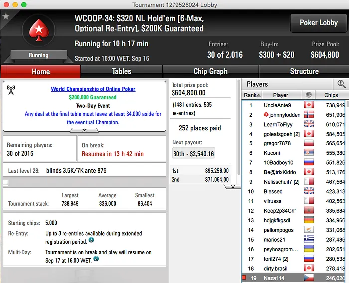WCOOP: João "Naza114" Vieira ITM no #35 e Ruma ao Dia 2 do #34 (19/30) 102