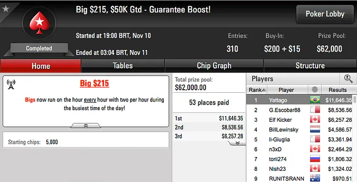 Victor "Headao" Begara Crava Bounty Builder 5 & Mais 102