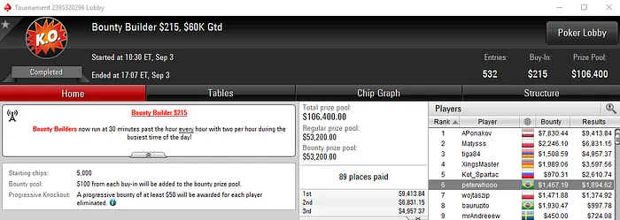 Rodrigo Selouan Crava Bounty Builder High Roller (,002) & Mais 104