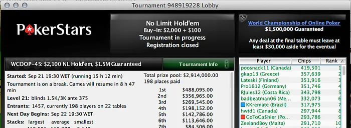 Felipe “lipe piv” Boianovsky Vence Evento #41 (3,590) & Ariel Bahia na FT do #40 &... 106