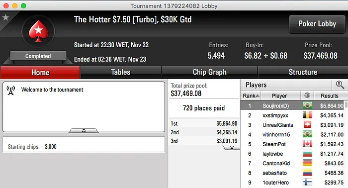 Flávio Viana Crava The Hotter  (k) & Mais 111