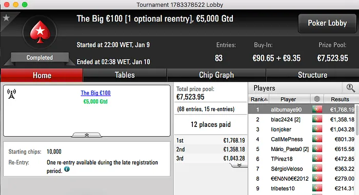 bebecas0, alibumaye90 e blac2424 Arrancaram Bem a Semana 102