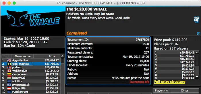 oakley007274 Crava Super Sized Sunday (k) & Mais 103