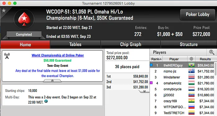 Yuri "theNERDguy" Martins Crava Evento #51 WCOOP (.840) 101