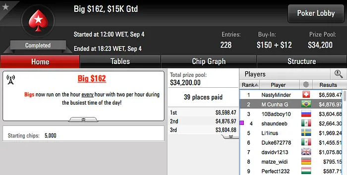 João Simão Crava Super High Roller do partypoker (k) & Mais 113