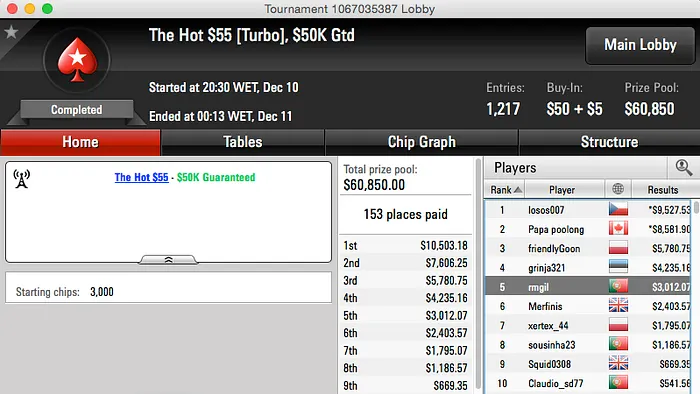 Miguel "inca7bar" Silva (3º) e Edgar "zaureos" Oliveira (5º) na FT do Big 9 & Mais 103