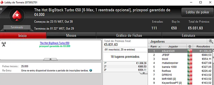 Único Prémio de 4 Dígitos para eduard329 101