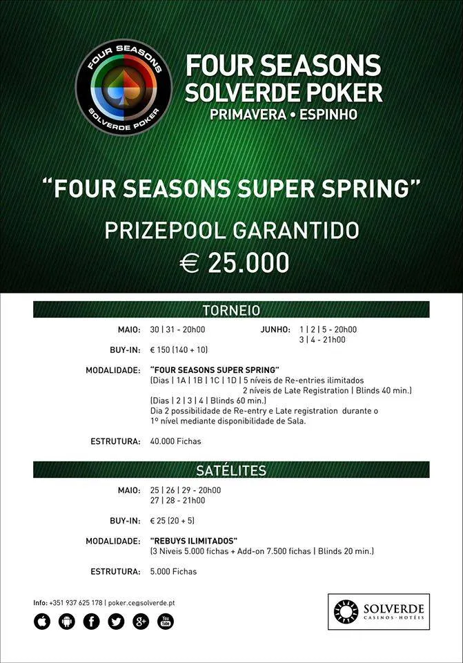David Santos Comandou Dia 1C do Four Seasons Super Spring €25.000 GTD 101
