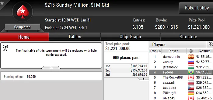 Sunday Million