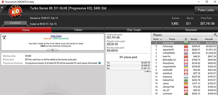 Lobby de poker da PokerStars