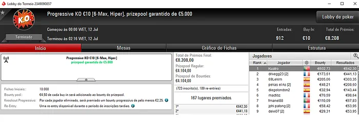 tiagoferreir, simone2017 e Kuatro em Destaque na Sessão Online de Ontem 103