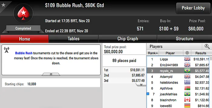 Headao, Robi.gool e heyalisson Brilham na Reta de Domingo & Mais 112