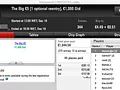 Prey223 Vence The Big €100, é 3º no The Hot BigStack Turbo €50 & Mais 109