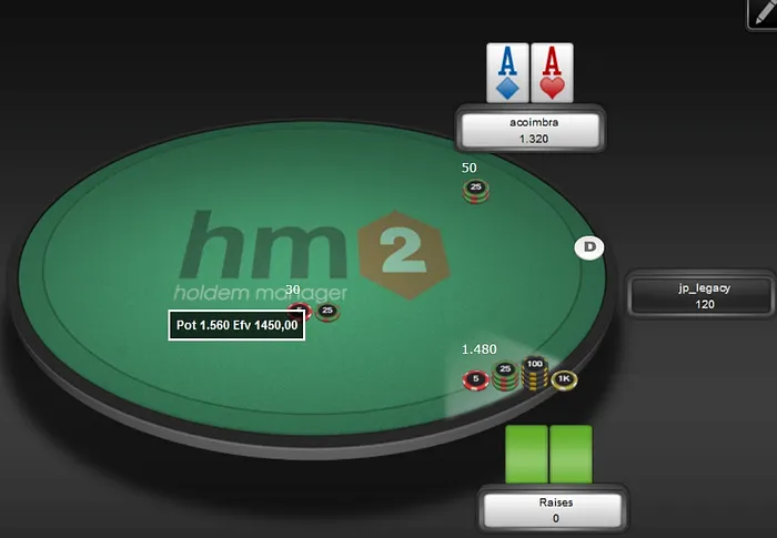 André Coimbra: Elite ou Busto – Dia 1 102