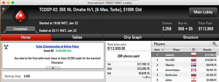 Diário TCOOP #1: Vitor Monteiro 3º no Evento #1 (,583) 102