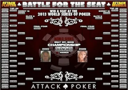 Sponsoring Poker : Quand le rêve tourne au cauchemar 102