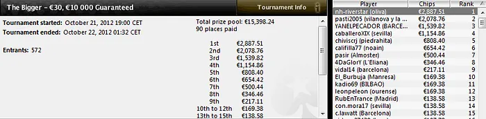 'Jandrulo' pincha por partida triple en las .es durante el fin de semana 105