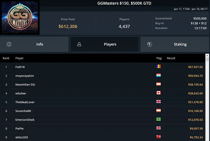 fabio damaso ggpoker